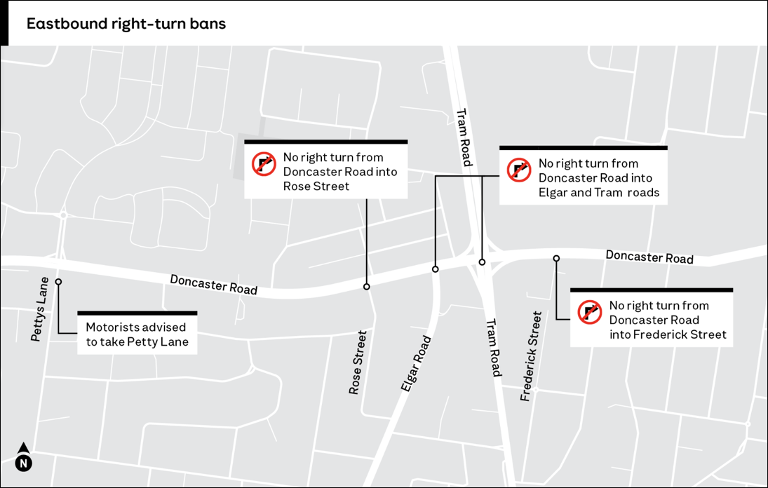 Right turn map
