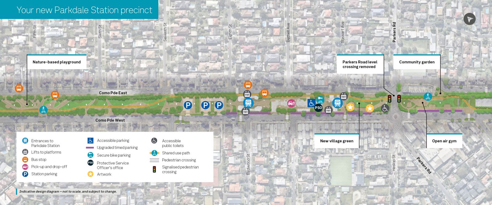 Map showing new open space under the elevated rail line between Como Parade East and Como Parade West, including open air gym near Parkers Road, new village green near the station and nature-based playground near Warrigal Road