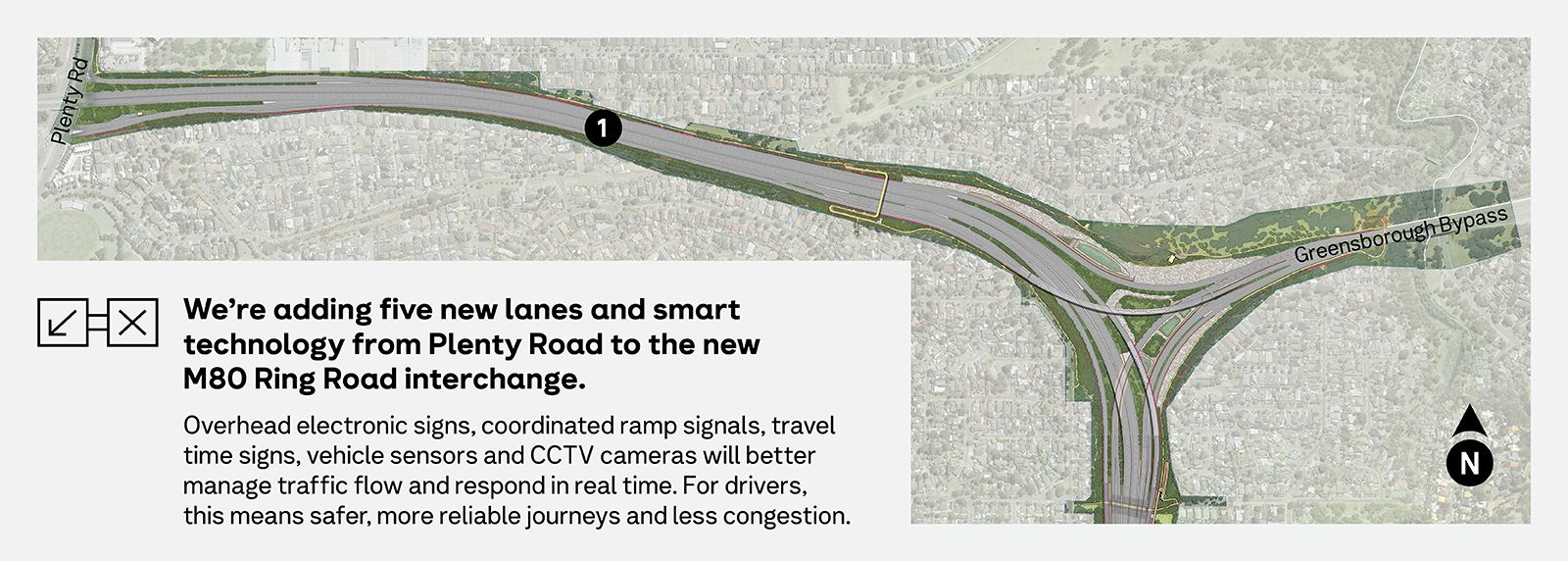 M80 Ring Road Completion from Plenty Road to Greensborough Bypass