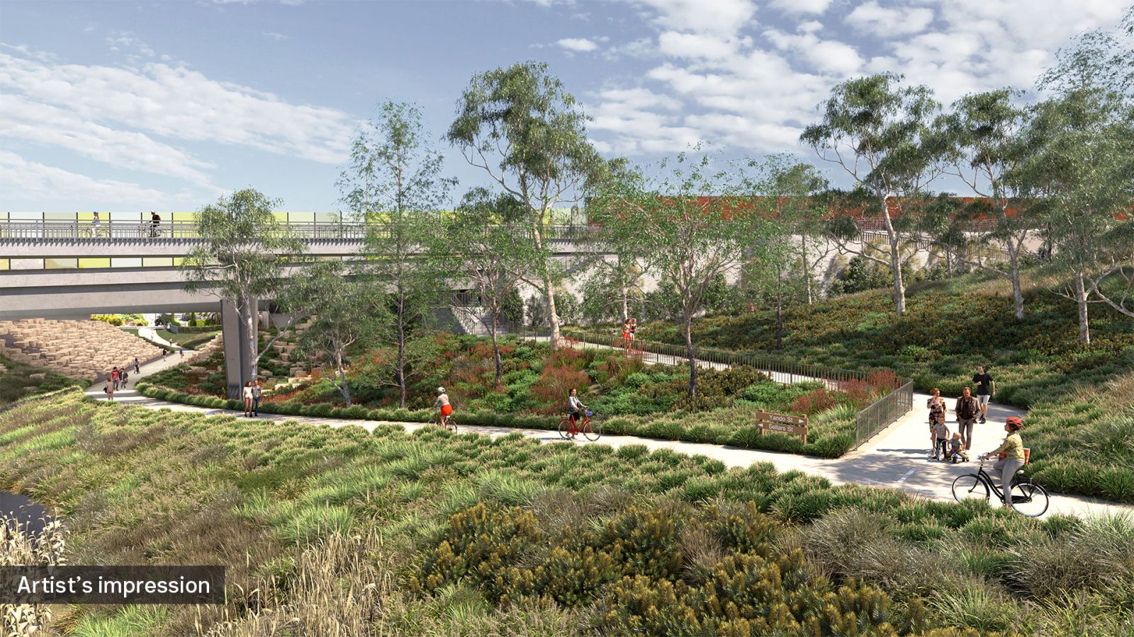 Artist impression of Yando Street underpass in Greensborough with pedestrians and cyclists using the path. The shared path is surrounded by trees and grasses.