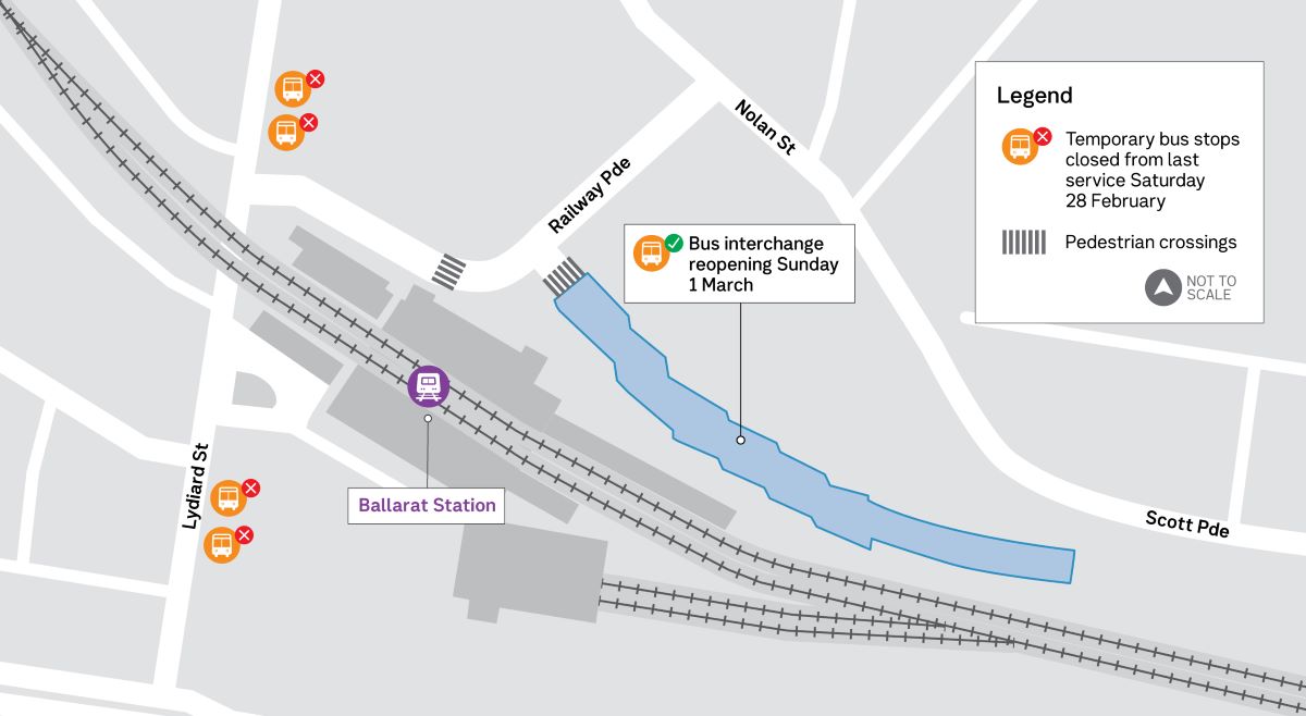 Ballarat Station bus interchange reopening