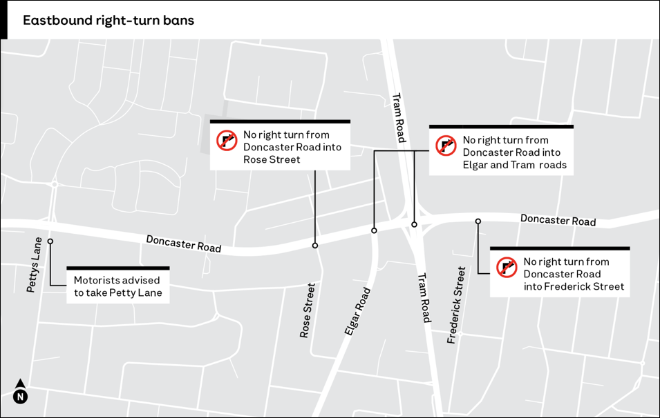 Eastbound right turn bans map