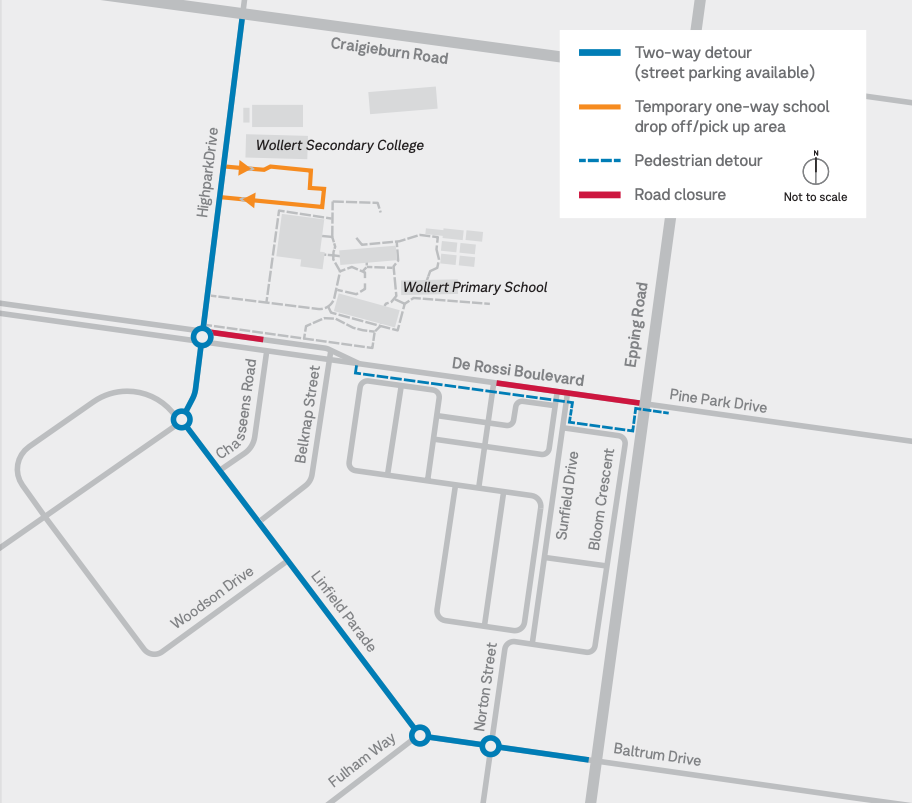 Temporary access changes - Secondary School