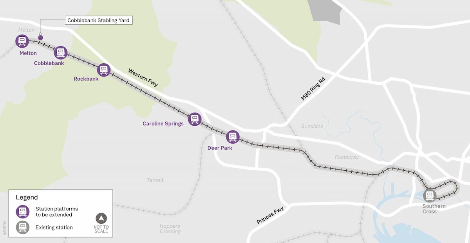 Map of Melton line, showing station platform extensions at Melton, Cobblebank, Caroline Springs and Deer Park.