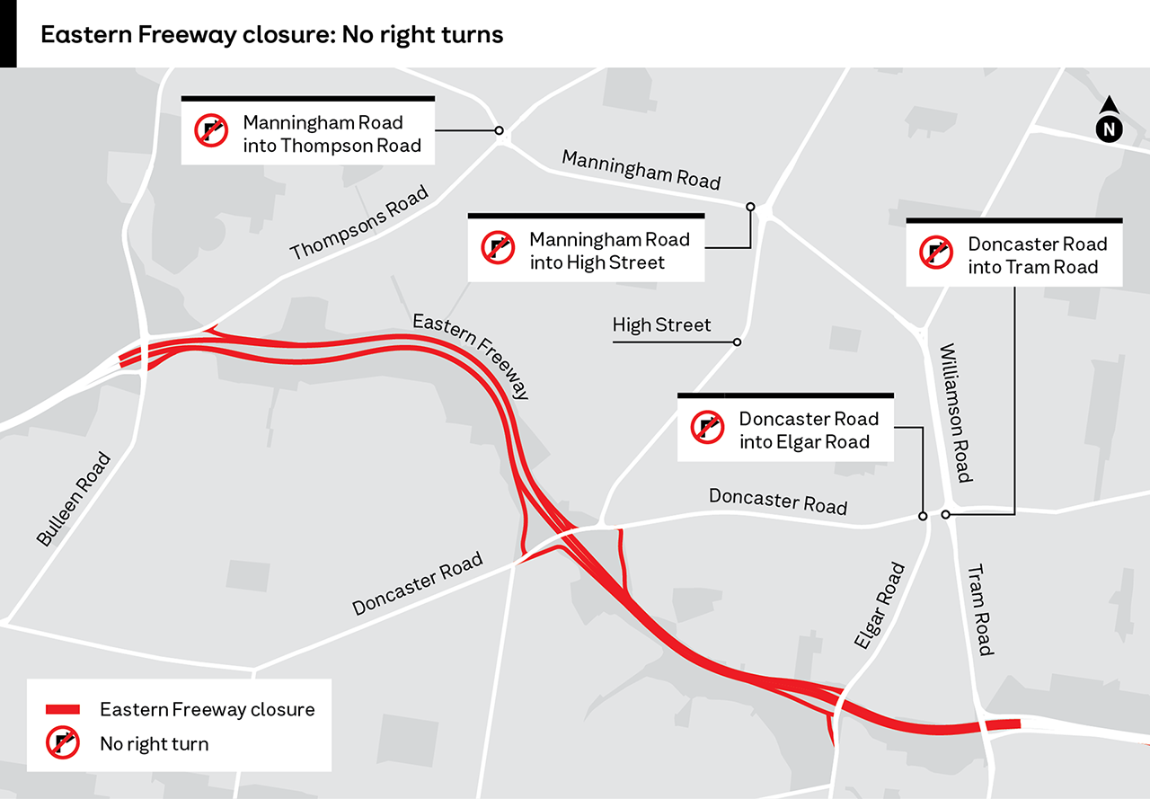 EF_Closure_No_right_turn