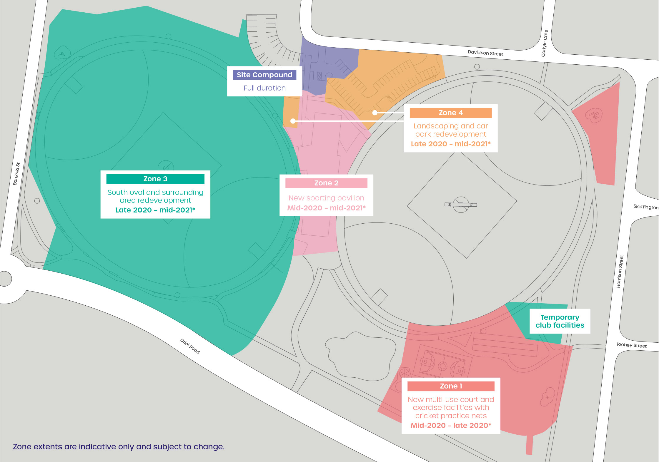 A map showing Ford Park in Bellfield, highlighting stage one construction zones. Zone 1 is the location of new multi-use court and exercise facilities with cricket practice nets, zone 2 is the new sporting pavilion, zone 3 is the location of the south oval and surrounding redevelopment, and zone 4 is the location of landscaping and car park redevelopment once the existing pavilion is demolished. 